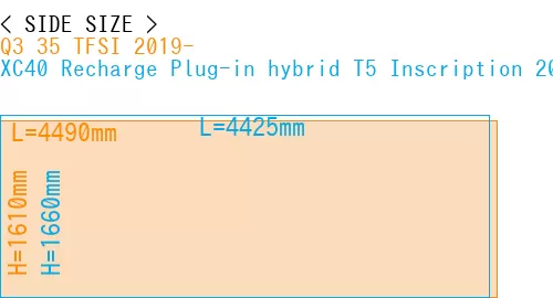 #Q3 35 TFSI 2019- + XC40 Recharge Plug-in hybrid T5 Inscription 2018-